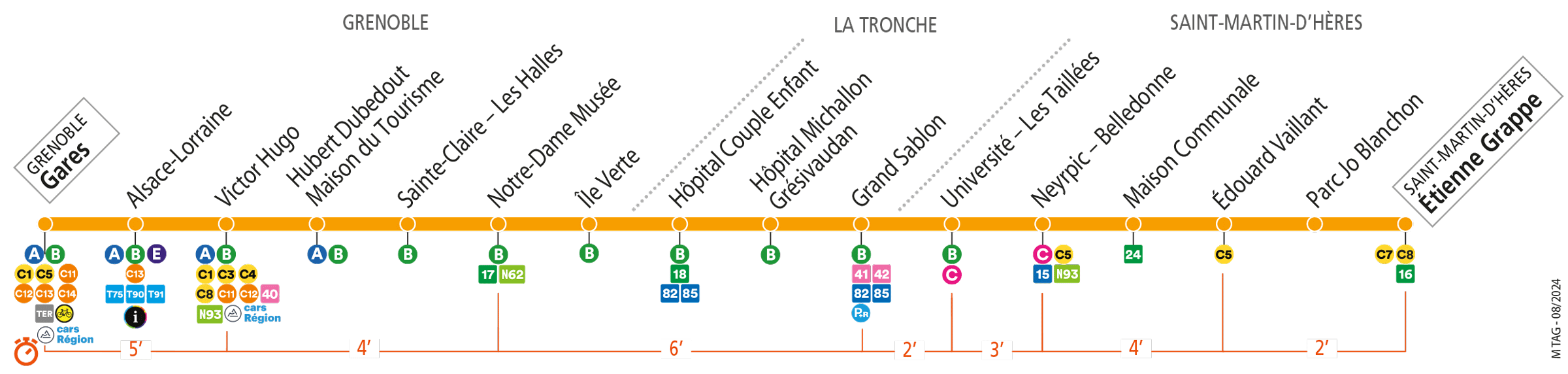 plan tram D